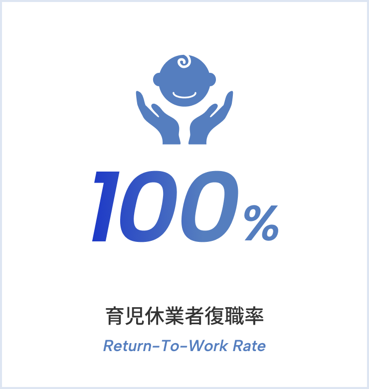 入社前のムラテックのイメージ