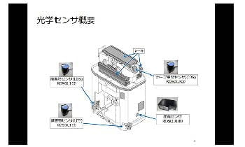 解析・シミュレーション